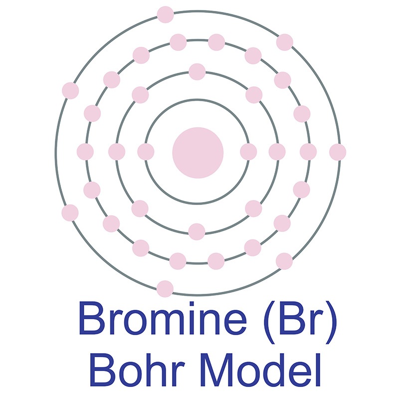 Bromine Bohr Model
