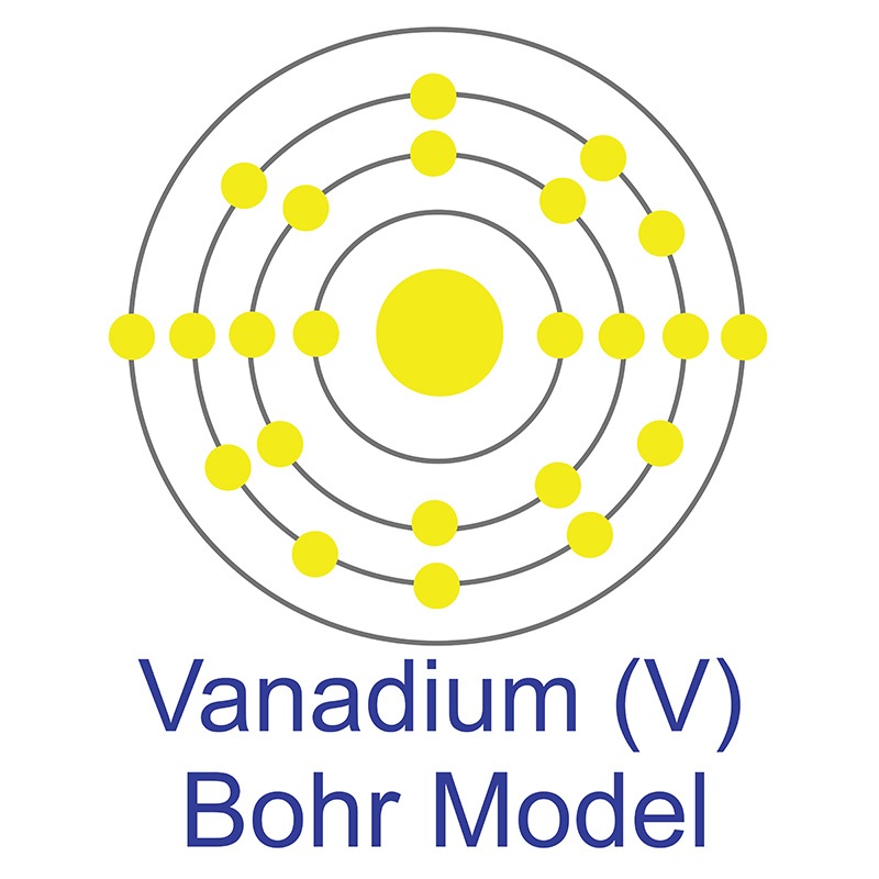 Vanadium Bohr Model