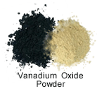 High Purity (99.999%) Vanadium Oxide (V2O3) Powder