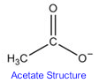Acetate Formula Structure