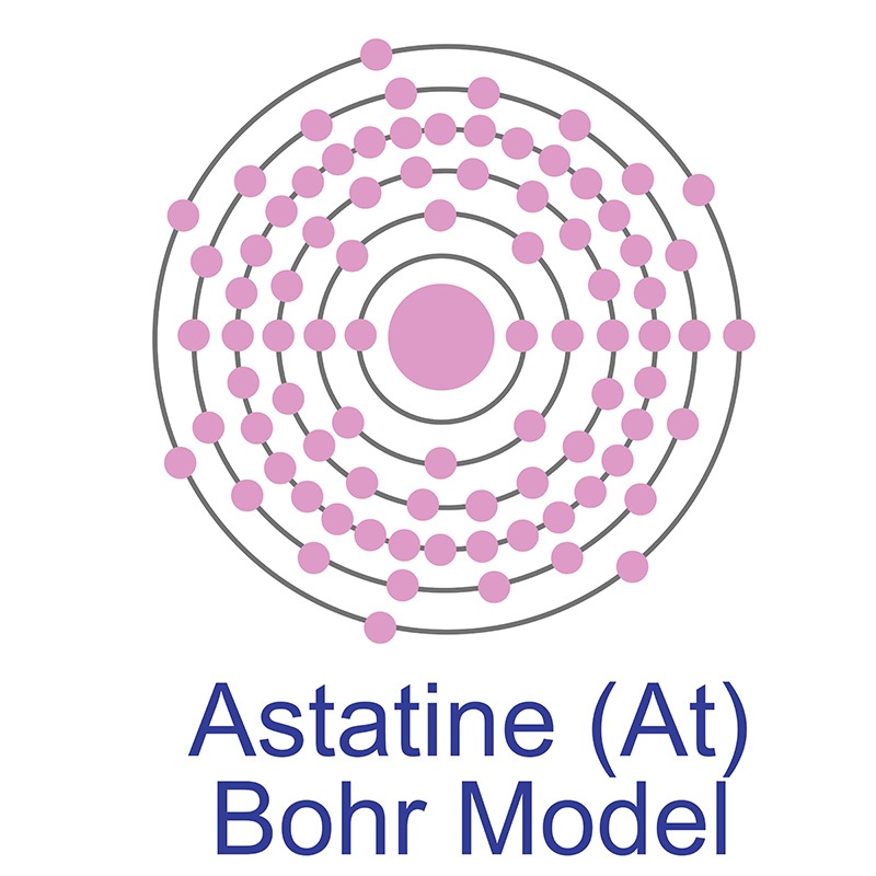 Astatine Bohr Model