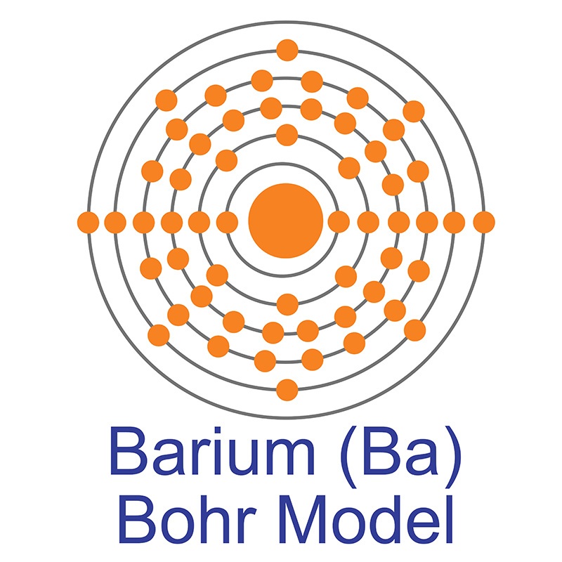 Barium Bohr Model