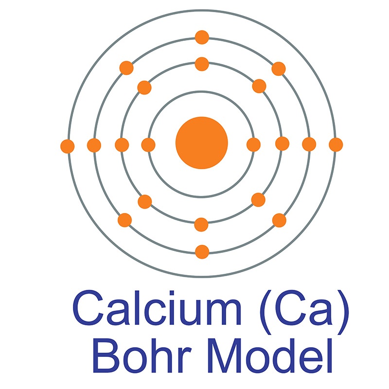 Calcium Bohr Model