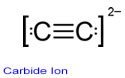 Carbide Ion