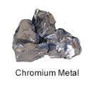 High Purity (99.999%) Chromium (Cr) Metal