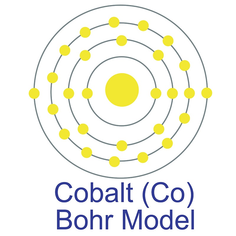 Cobalt Bohr Model