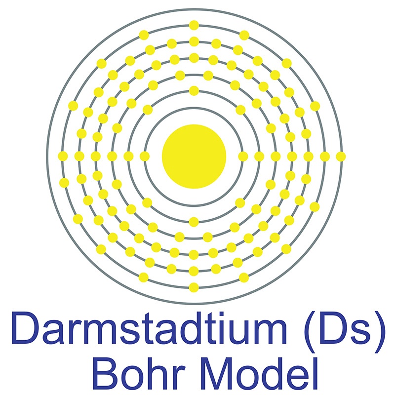 Darmstadtium Bohr Model