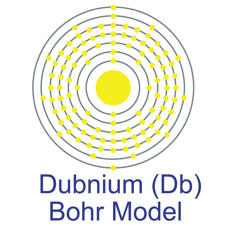 Dubinium Bohr Model