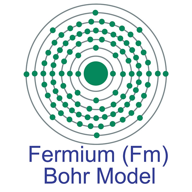 Fermium Bohr Model