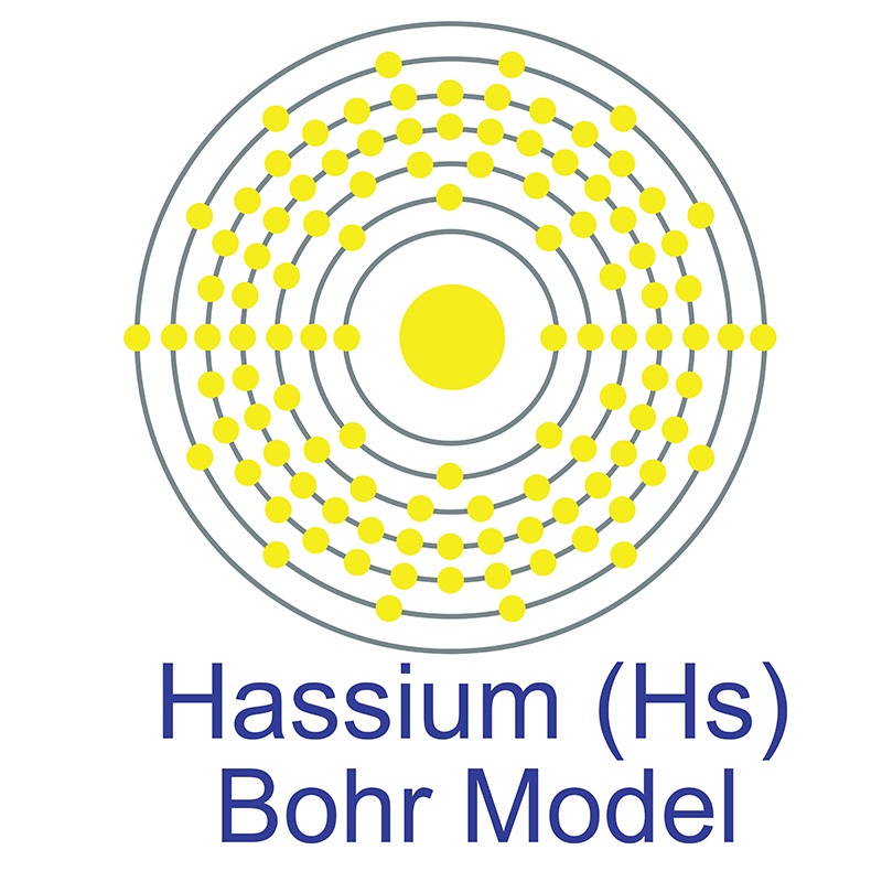 Hassium Bohr Model