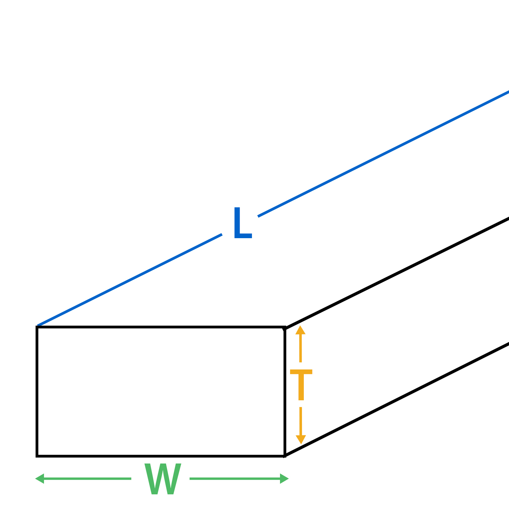 Shape Image