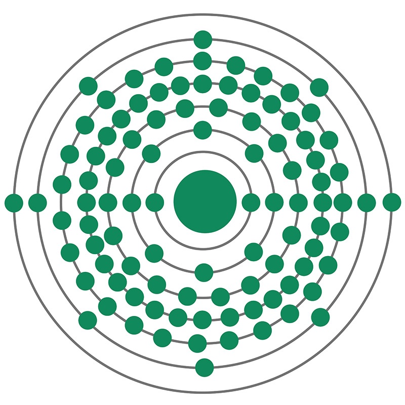 Berkelium Bohr