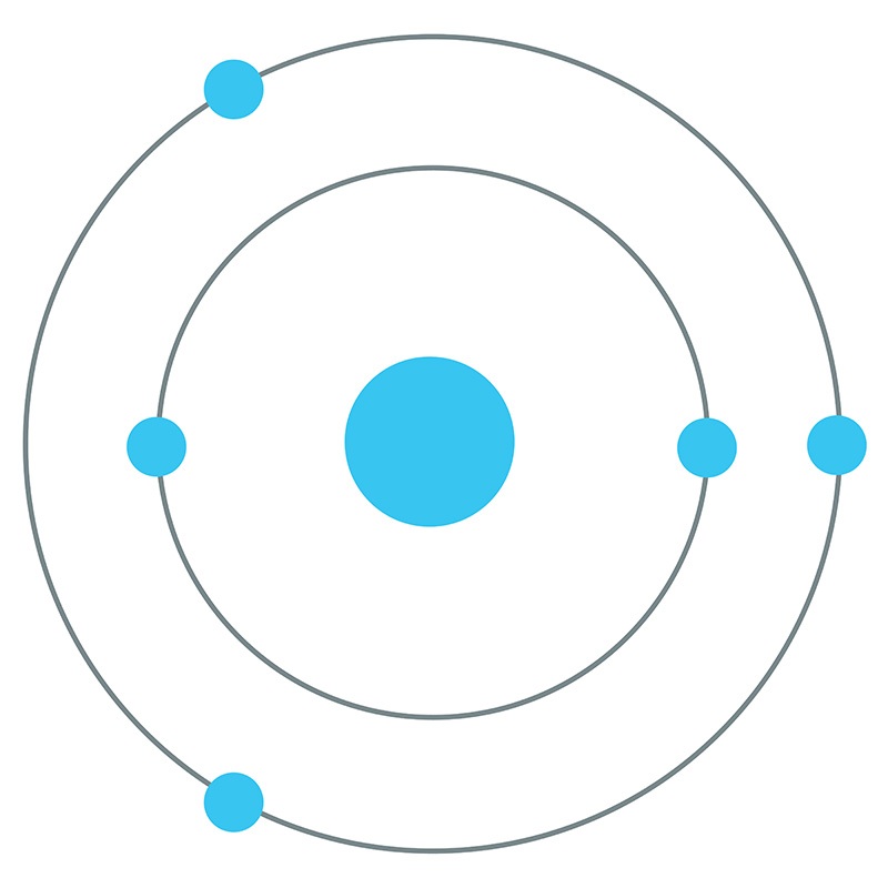 Boron Bohr Model