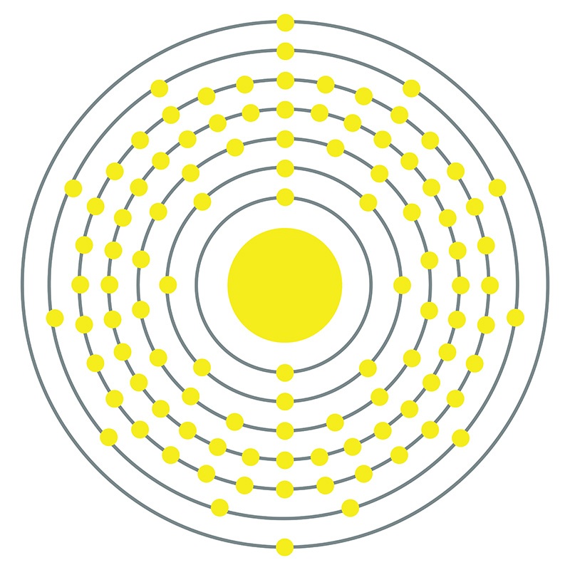 Dubnium Bohr