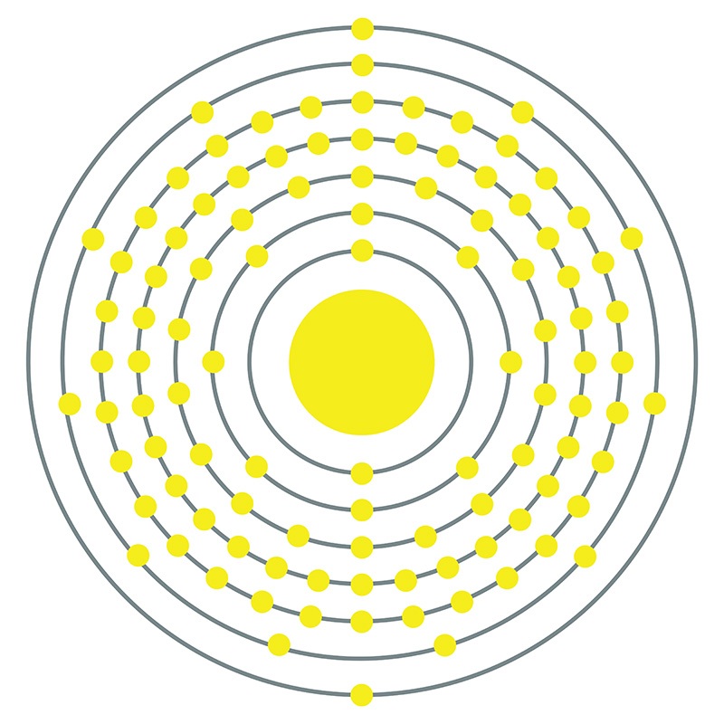 Dubnium Bohr