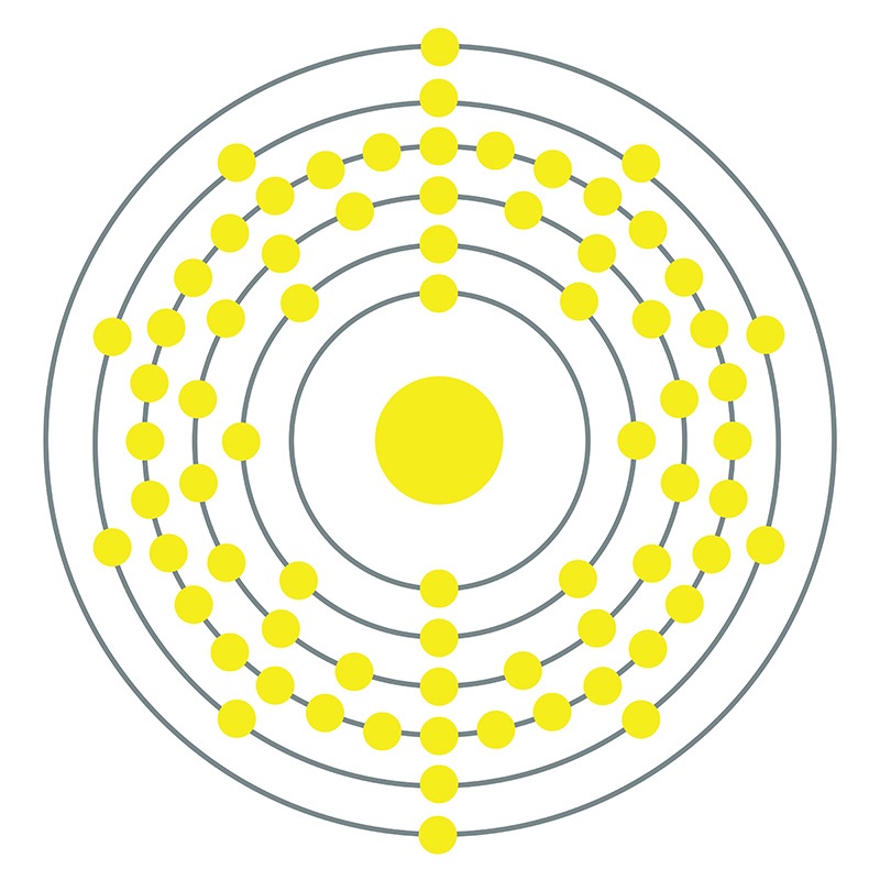 Hafnium Bohr