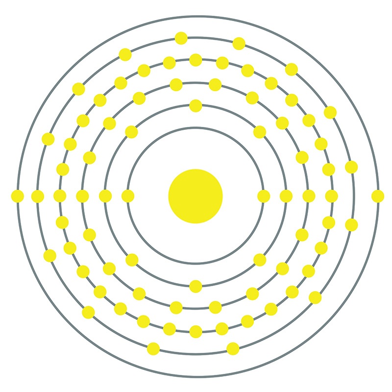 Iridium Bohr