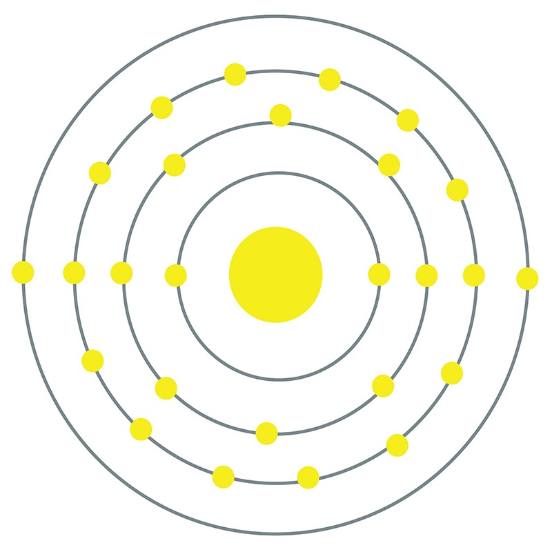 Iron Bohr Model