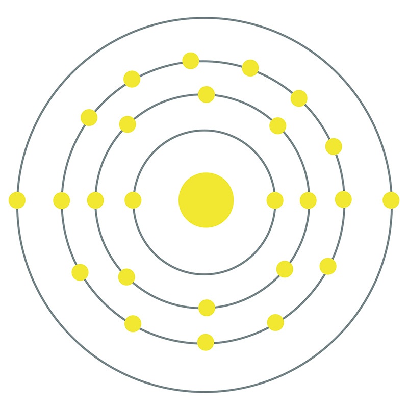 Manganese Bohr Model