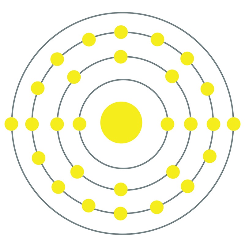 Nickel Bohr Model