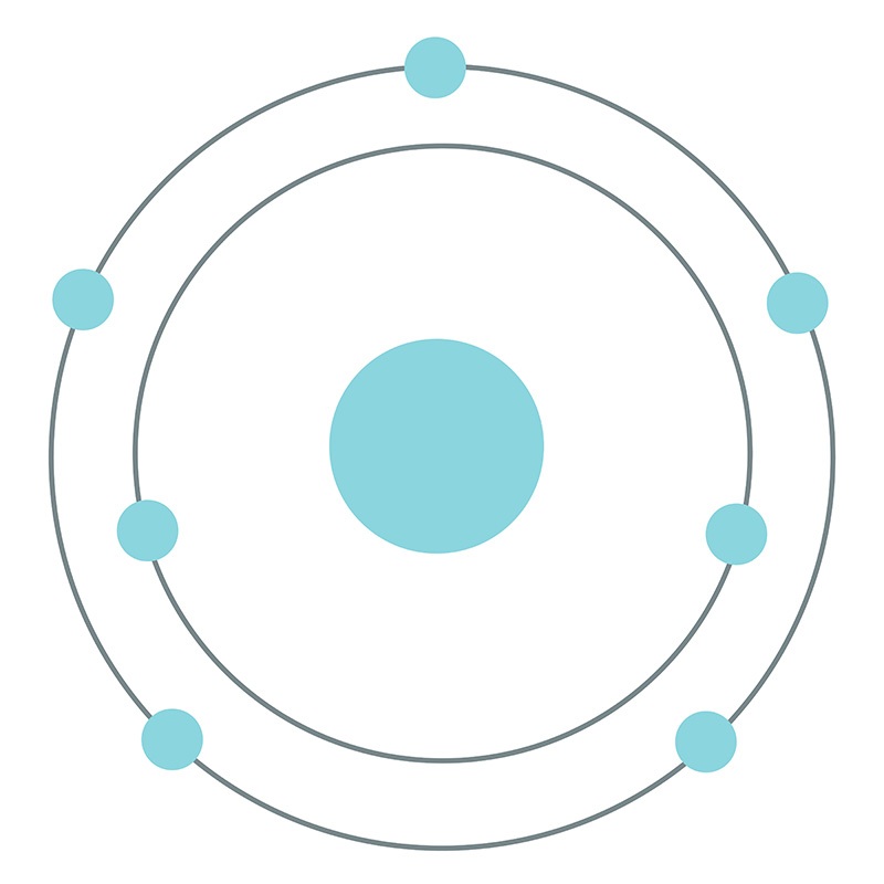 Nitrogen Bohr