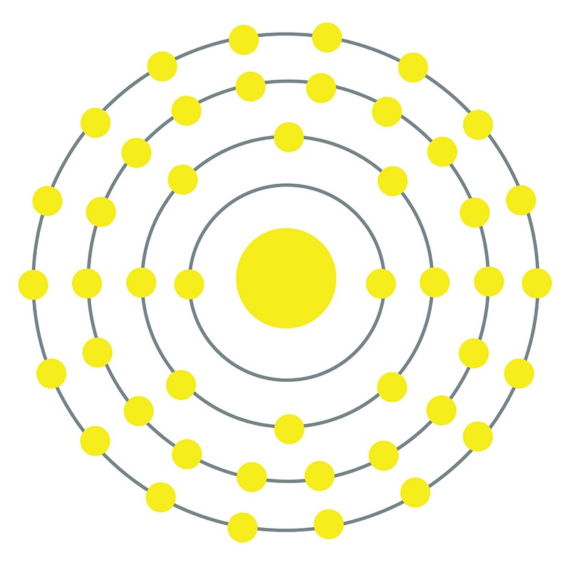 Palladium Bohr Model