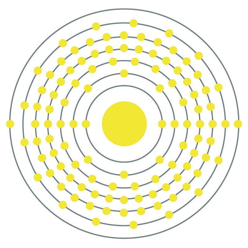 Roentgenium Bohr