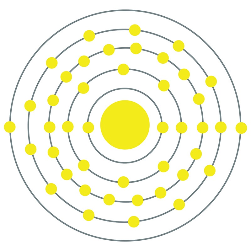 Technetium Bohr