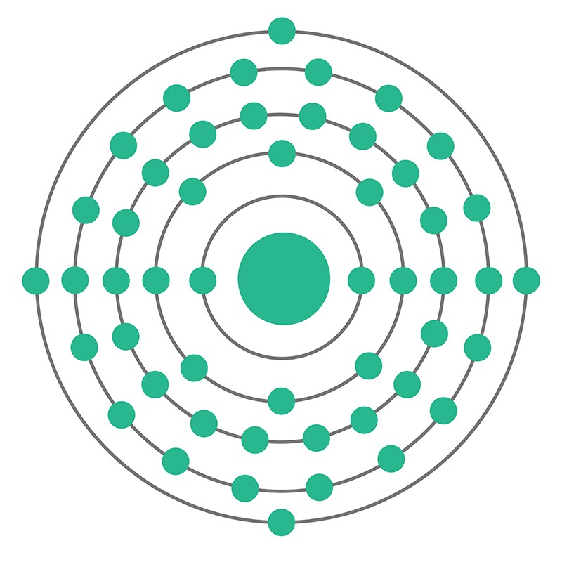 Tin Bohr Model