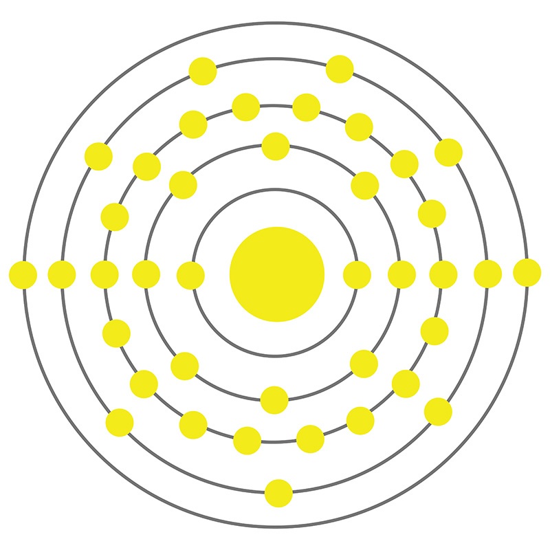 Yttrium Bohr Model