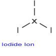Iodide Ion