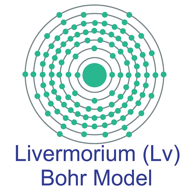livermorium Bohr Model