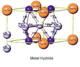 Metal Hydride