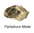 High Purity (99.999%) Palladium (Pd) Metal