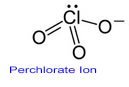Perchlorate Formula Diagram (ClO4-)