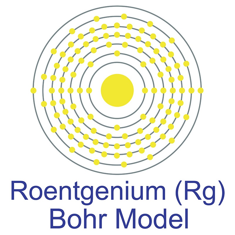 Roentgenium  Bohr Model