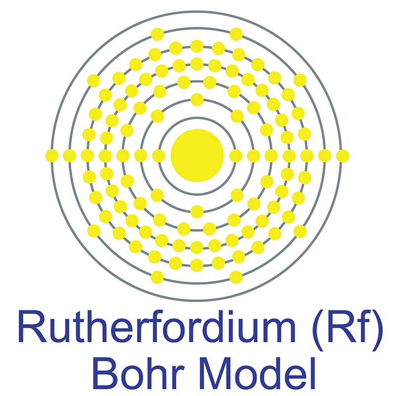 Rutherfordium Bohr Model