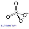 Sulfates Ion